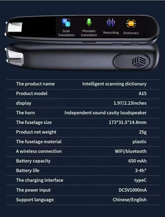 Scanning Translation Pen