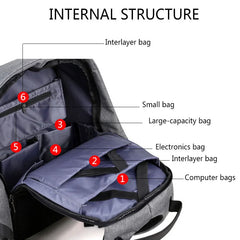 USB Charging Backpack