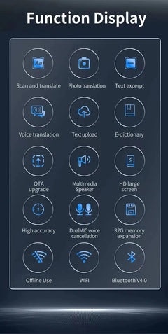 Scanning Translation Pen